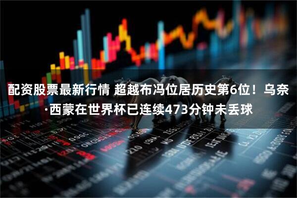 配资股票最新行情 超越布冯位居历史第6位！乌奈·西蒙在世界杯已连续473分钟未丢球